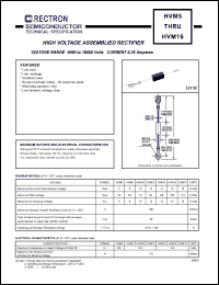 HVM5 datasheet: High voltage assemblied rectifier. Max recurrent peak reverse voltage 5KV, max RMS voltage 3.5KV, max DC blocking voltage 5KV. Max average forward recttified current 0.35A at 50degreC. HVM5