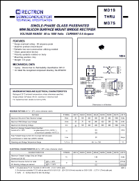 MD2S datasheet: Single-phase glass passivated mini silicon surface mount bridge rectifier. Max recurrent peak reverse voltage 100V, max RMS bridge input voltage 70V, max DC blocking voltage 100V. Max current Io=0.5A(on glass-epoxy PCB), Io=0.8A(on al. substr.) Ta=30degC. MD2S