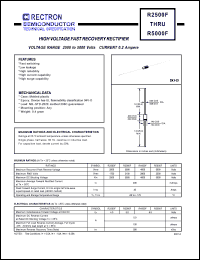 R4000F datasheet: High voltage fast recovery rectifier. Max recurrent peak reverse voltage 4000V, max RMS  voltage 2800V, max DC blocking voltage 4000V. Max average forward rectified current 200mA at Ta=50degC. R4000F