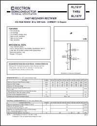 RL101F datasheet: Fast recovery rectifier. Max recurrent peak reverse voltage 50V, max RMS bridge input voltage 35V, max DC blocking voltage 50V. Max average forward rectified current 1.0A at Ta=55degC. RL101F