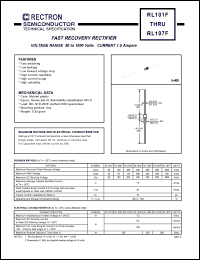 RL106F datasheet: Fast recovery rectifier. Max recurrent peak reverse voltage 800V, max RMS bridge input voltage 560V, max DC blocking voltage 800V. Max average forward rectified current 1.0A at Ta=55degC. RL106F