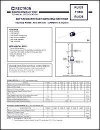 RL821 datasheet: Soft recovery/fast switching rectifier. Max recurrent peak reverse voltage 100V, max RMS voltage 70V, max DC blocking voltage 100V. Max average forward rectified current 5.0A at Ta=55degC. RL821