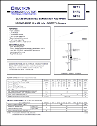 SF15 datasheet: Glass passivated super fast rectifier. Max recurrent peak reverse voltage 300V, max RMS voltage 210V, max DC blocking voltage 300V. Max average forward current 1.0A at Ta=55degC SF15