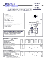 SF161A datasheet: Glass passivated super fast rectifier. Max recurrent peak reverse voltage 50V, max RMS voltage 35V, max DC blocking voltage 50V. Max average forward rectified current 16.0A at Tc=125degC SF161A