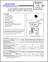 SF166A datasheet: Glass passivated super fast rectifier. Max recurrent peak reverse voltage 400V, max RMS voltage 280V, max DC blocking voltage 400V. Max average forward rectified current 16.0A at Tc=125degC SF166A