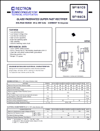 SF165CS datasheet: Glass passivated super fast rectifier. Max recurrent peak reverse voltage 300V, max RMS voltage 210V, max DC blocking voltage 300V. Max average forward rectified current 16.0A at Tc=125degC SF165CS