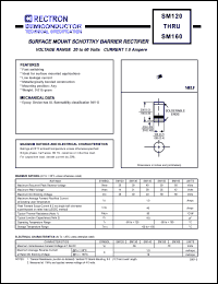 SM160 datasheet: Surface mount schottky barrier rectifier. Max recurrent peak reverse voltage 60V, max RMS voltage 42V, max DC blocking voltage 60V. Max average forward recftified current 1.0A at derating lead temperature. SM160