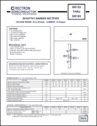 SR120 datasheet: Schottky barrier rectifier. Max recurrent peak reverse voltage 20V, max RMS voltage 14V, max DC blocking voltage 20V. Max average forward recftified current 1.0A at 9.5mm lead length. SR120