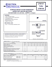 UFM101 datasheet: Surface mount glass passivated super fast silicon rectifier. Max recurrent peak reverse voltage 50V, max RMS voltage 35V, max DC blocking voltage 50V. Max average forward current 1.0A at Ta=55degC. UFM101