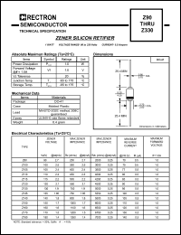 Z90 datasheet: Zener silicon rectifier. Power dissipation 1 watt. Zener voltage Vz=90V at Izt=2.7mA. Standard tolerance +-20%, suffix A: +-10%. Z90