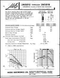 2N5811 datasheet: Complementary silicon AF medium power transistor 2N5811