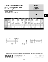 X50FG datasheet: 5000 V rectifier 100-250 mA forward current, 20 ns recovery time X50FG