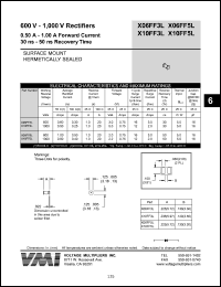 X10FF3L datasheet: 1000 V rectifier 0.5-1.0 A forward current, 30 ns recovery time X10FF3L