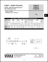 X25UFG datasheet: 2500 V rectifier 100-250mA forward current,100 ns recovery time X25UFG