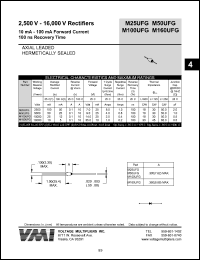 M25UFG datasheet: 2500 V rectifier 10-100 mA forward current,100 ns recovery time M25UFG