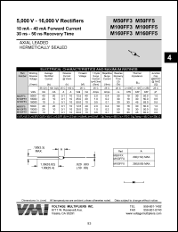 M50FF3 datasheet: 5000 V rectifier 10-40 mA forward current,30 ns recovery time M50FF3