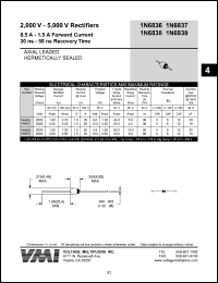 1N6836 datasheet: 2000 V rectifier 0.5-1.5 A forward current,30 ns recovery time 1N6836