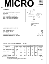 MSB51D datasheet: 5V, 45mW ultra high brightness red LED lamp MSB51D