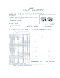 SPC-0603-330 datasheet: SMD power inductor SPC-0603-330