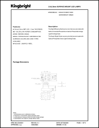 APB3025ESGC datasheet: 3.0 x 2.5 mm surface mount LED lamp. High efficiency red, super bright green  (peak wavelehgth 627 nm, 565 nm). Lens type water clear. APB3025ESGC