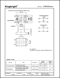 APB3025SGYC datasheet: 3.0 x 2.5 mm bi-color surface mount LED. Super bright green, yellow. Lens type water clear. APB3025SGYC