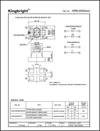 APBL3025SURKSGC datasheet: 3.0 x 2.5 mm bi-color surface LED. Hyper red, super bright green. Lens type white clear. APBL3025SURKSGC