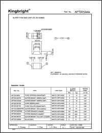 APT2012QGW datasheet: 2.0 x 1.2 mm SMD chip LED lamp. Super bright green. Lens type white diffused. APT2012QGW