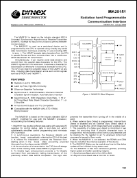 MAR28151LB datasheet: Universal asynchronous receicer/transmitter MAR28151LB