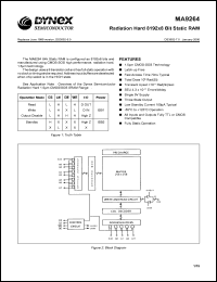 MAS9264T70CL datasheet: Radiation hard 8192 x 8 bit static RAM MAS9264T70CL