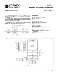 MAS9264T70FC datasheet: Radiation hard 8192 x 8 bit static RAM MAS9264T70FC