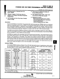 JBP28L22MJ datasheet:  256X8 BI-POLAR PROM JBP28L22MJ