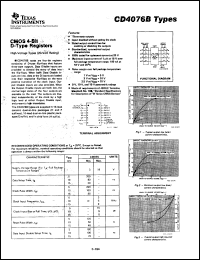 CD4076BE datasheet:  CMOS 4-BIT D-TYPE REGISTERS CD4076BE