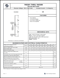 1N5393 datasheet: 200 V, 1.5 A silicon rectifier 1N5393