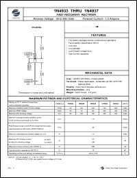 1N4936 datasheet: 400 V, 1.0 A fast recovery rectifier 1N4936