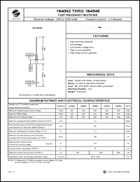 1N4944 datasheet: 400 V, 1.0 A fast recovery rectifier 1N4944