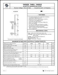 1N5820 datasheet: 20 V, 3.0 A schottky barrier rectifier 1N5820