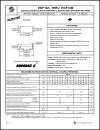 EGF10A datasheet: 50 V,  1A surface mount glass passivated junction high efficient rectifier EGF10A