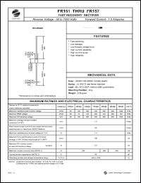 FR157 datasheet: 1000 V,  1.5 A fast recovery rectifier FR157