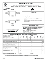 GF20A datasheet: 50 V,  2 A surface mount glass passivated junction rectifier GF20A