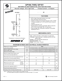 GP10D datasheet: 200 V,  1 A sintered glass passivated junction rectifier GP10D