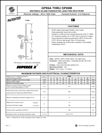 GP60A datasheet: 50 V,  6 A sintered glass passivated junction rectifier GP60A