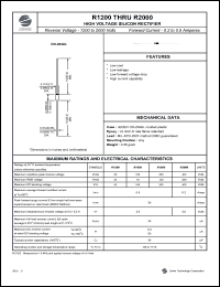 R1500 datasheet: 100 V, 0.5 A high voltage silicon rectifier R1500