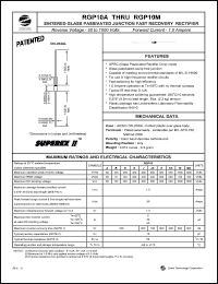 RGP10A datasheet: 50 V, 1 A sintered glass passivated junction fast recovery  rectifier RGP10A