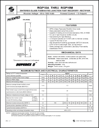 RGP10B datasheet: 100 V, 1 A sintered glass passivated junction fast recovery  rectifier RGP10B