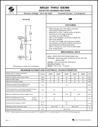 SB320 datasheet: 20 V, 3 A schottky barrier rectifier SB320