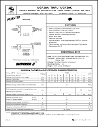 UGF20D datasheet: 200 V, 2.0 A surface mount glass passivated junction ul trafast efficient  rectifier UGF20D