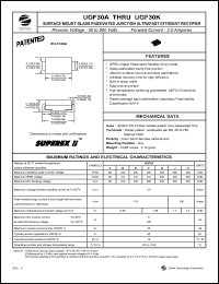 UGF30D datasheet: 200 V, 3.0 A surface mount glass passivated junction ul trafast efficient  rectifier UGF30D