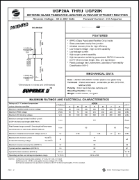 UGP20K datasheet: 800 V, 2.0 A sintered glass passivated junction ul trafast efficient  rectifier UGP20K