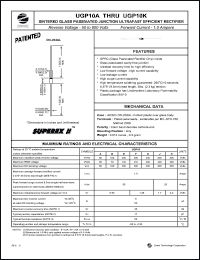 UGP10G datasheet: 400 V, 1.0 A sintered glass passivated junction ul trafast efficient  rectifier UGP10G