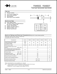 1N4934 datasheet: 100V, 1.0A fast recovery diode 1N4934